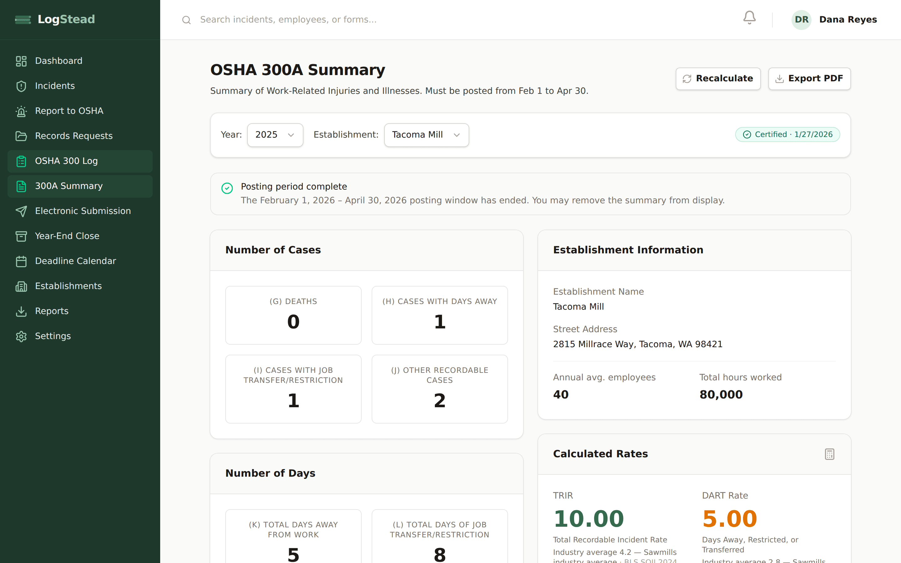 A certified OSHA 300A annual summary with case counts, TRIR and DART rates, and certification details